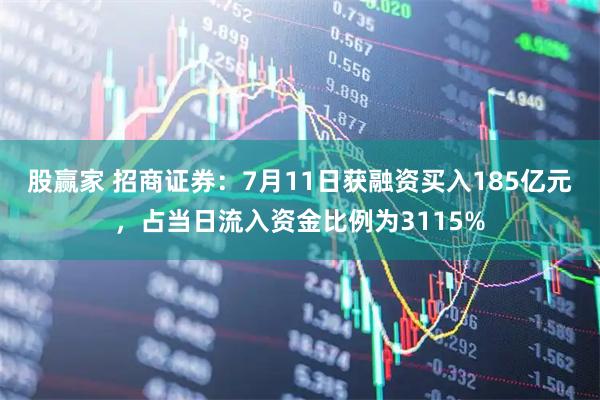 股赢家 招商证券：7月11日获融资买入185亿元，占当日流入资金比例为3115%